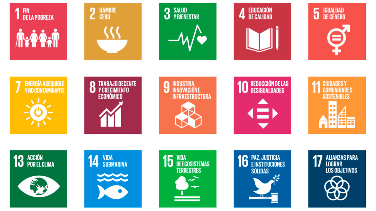 Los 17 Objetivos de Desarrollo Sostenible de la ONU